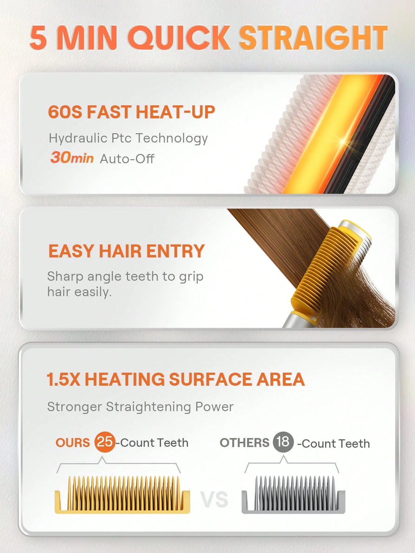 SLeek Chic 3D Thermal Straightening Brush-US Plug