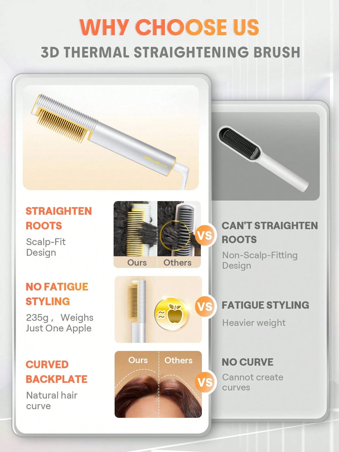 SLeek Chic 3D Thermal Straightening Brush-US Plug