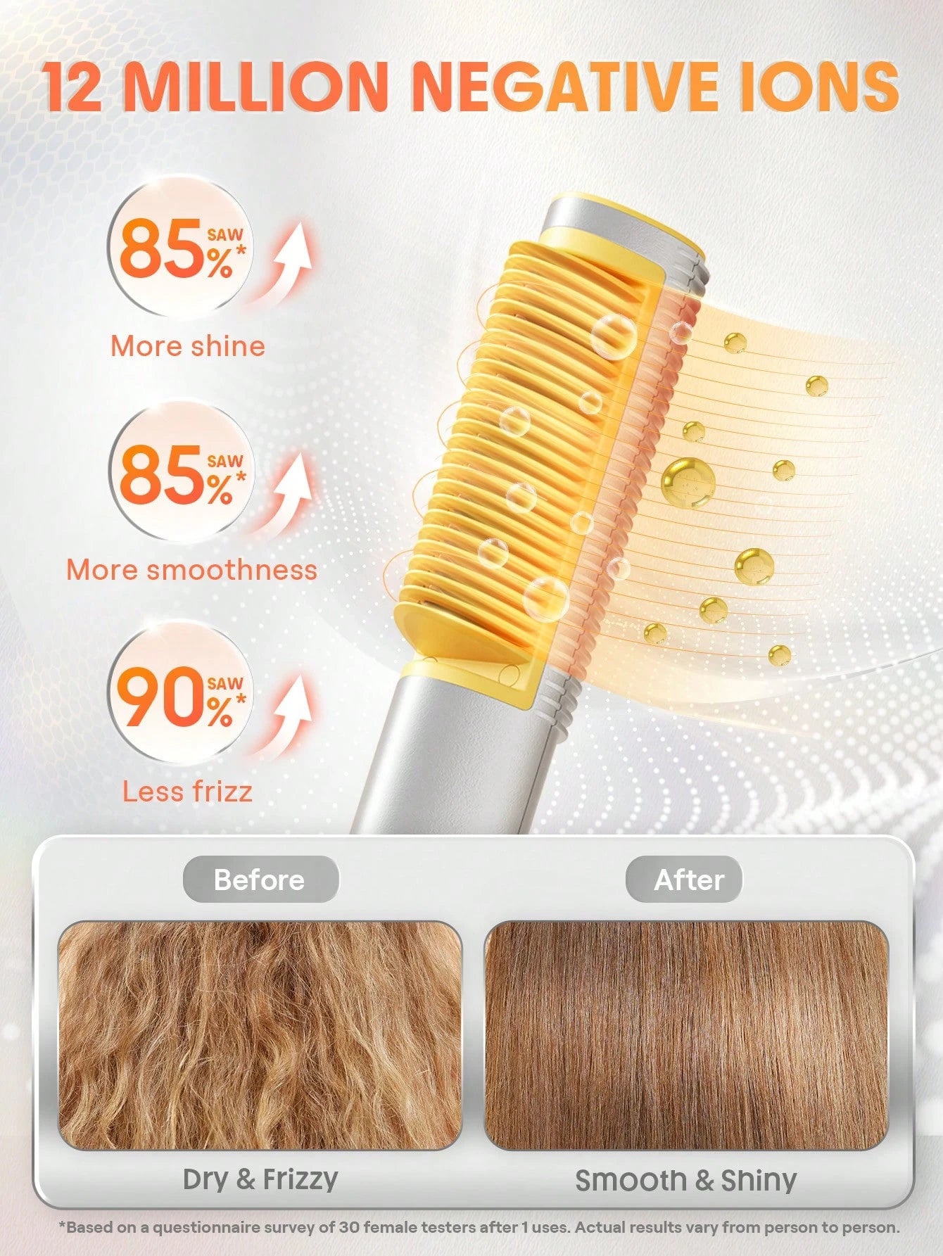SLeek Chic 3D Thermal Straightening Brush-US Plug