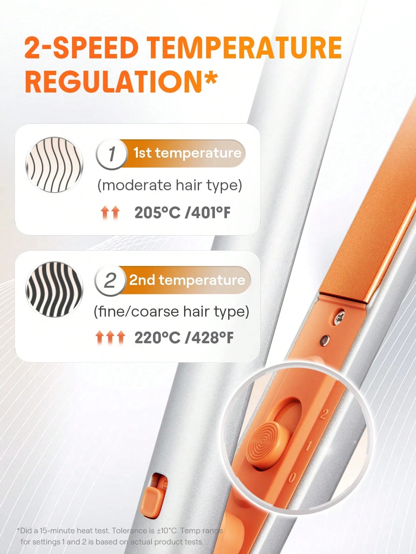Travel Buddy Mini Hair Straightener. EU plug